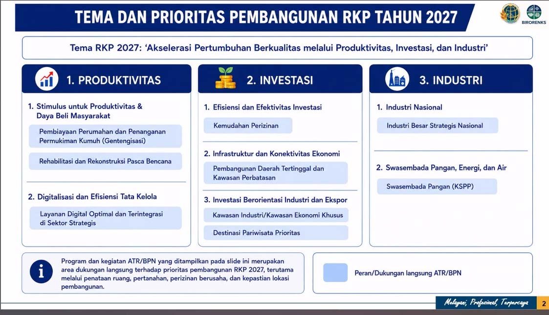 Buka Penyusunan RKA-KL 2027, Sekjen ATR/BPN Instruksikan untuk Utamakan Transformasi Layanan Pertanahan dan Penataan Ruang