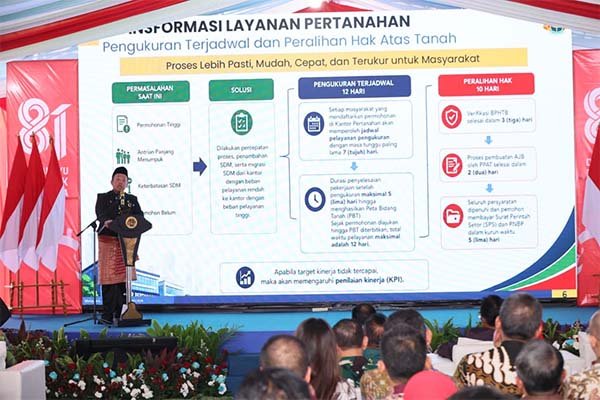 ATR/BPN Terapkan Pengukuran Terjadwal Beri Kepastian Waktu Layanan bagi Masyarakat di 446 Kantah